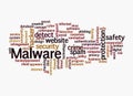 Word Cloud with MALWARE concept, isolated on a white background Royalty Free Stock Photo