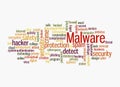 Word Cloud with MALWARE concept, isolated on a white background Royalty Free Stock Photo