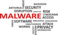 Word cloud - malware Royalty Free Stock Photo