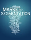 Word Cloud Market Segmentation