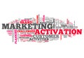 Word Cloud Marketing Activation