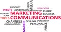 Word cloud - marketing communications Royalty Free Stock Photo