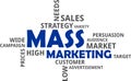 Word cloud - mass marketing Royalty Free Stock Photo