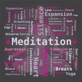 Word Cloud - Meditation Royalty Free Stock Photo
