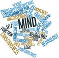 Word cloud for Mind