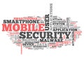 Word Cloud Mobile Security