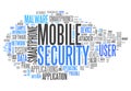 Word Cloud Mobile Security