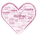 Word cloud for mother in different languages Royalty Free Stock Photo