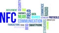 Word cloud - near field communication Royalty Free Stock Photo