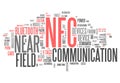 Word Cloud Near Field Communication Royalty Free Stock Photo