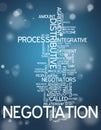 Word Cloud Negotiation Royalty Free Stock Photo