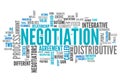 Word Cloud Negotiation Royalty Free Stock Photo