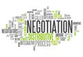 Word Cloud Negotiation Royalty Free Stock Photo