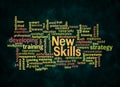 Word Cloud with NEW SKILLS concept create with text only Royalty Free Stock Photo