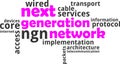 Word cloud - next generation network Royalty Free Stock Photo