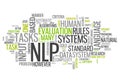 Word Cloud NLP Royalty Free Stock Photo