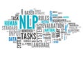 Word Cloud NLP Royalty Free Stock Photo