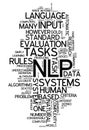 Word Cloud NLP Royalty Free Stock Photo