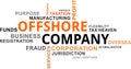 Word cloud - offshore company Royalty Free Stock Photo