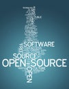 Word Cloud Open Source