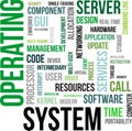 Word cloud - operating system