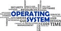 Word cloud - operating system