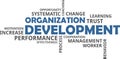 Word cloud - organization development Royalty Free Stock Photo