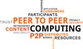 Word cloud - peer to peer computing