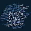 Word cloud of popular universities