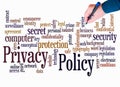 Word Cloud with PRIVACY POLICY concept create with text only Royalty Free Stock Photo