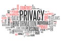 Word Cloud Privacy Royalty Free Stock Photo
