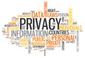 Word Cloud Privacy Royalty Free Stock Photo