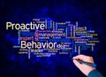 Word Cloud with PROACTIVE BEHAVIOR concept create with text only Royalty Free Stock Photo