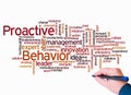 Word Cloud with PROACTIVE BEHAVIOR concept create with text only Royalty Free Stock Photo