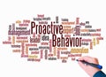 Word Cloud with PROACTIVE BEHAVIOR concept create with text only