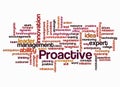 Word Cloud with PROACTIVE concept create with text only Royalty Free Stock Photo