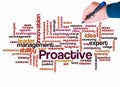 Word Cloud with PROACTIVE concept create with text only Royalty Free Stock Photo