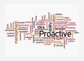 Word Cloud with PROACTIVE concept, isolated on a white background