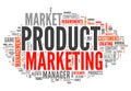 Word Cloud Product Marketing