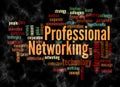 Word Cloud with PROFESSIONAL NETWORKING concept create with text only