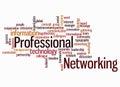 Word Cloud with PROFESSIONAL NETWORKING concept create with text only