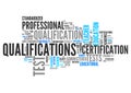 Word Cloud Qualifications Royalty Free Stock Photo