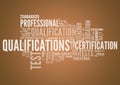 Word Cloud Qualifications Royalty Free Stock Photo