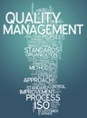 Word Cloud Quality Management Royalty Free Stock Photo