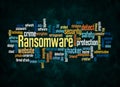 Word Cloud with RANSOMWARE concept create with text only