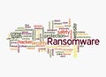 Word Cloud with RANSOMWARE concept, isolated on a white background