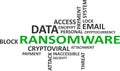 Word cloud - ransomware