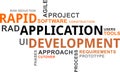 Word cloud - rapid application development