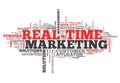 Word Cloud Real-Time Marketing