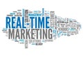 Word Cloud Real-Time Marketing